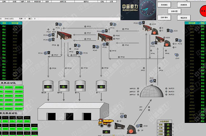 為什么要建數(shù)字化礦山？如何推進？