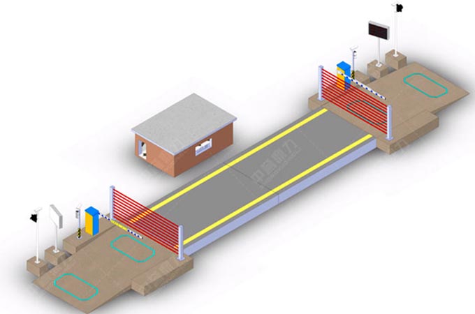 自動(dòng)稱重系統(tǒng)的作用以及存在的誤區(qū)
